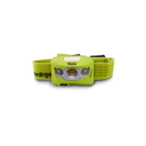 LED Headlamp Rechargeable 2